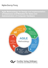 Agile Methodology for Design and Implementation of Databases and Websites for Sales and Administration of Computer Hardware - Nghia Duong-Trung