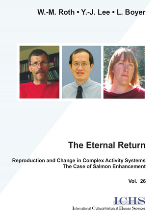 The Eternal Return