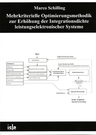 Mehrkriterielle Optimierungsmethodik zur Erhöhung der Integrationsdichte leistungselektronischer Systeme