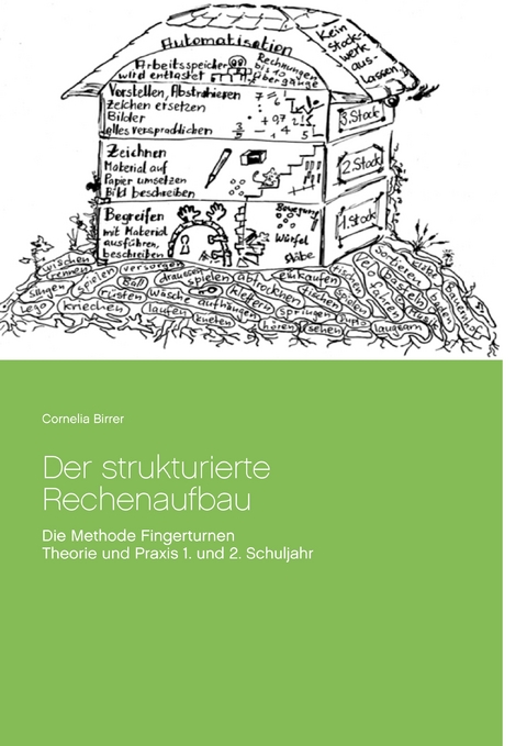 Der strukturierte Rechenaufbau - Cornelia Birrer
