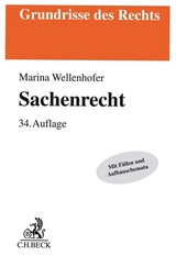 Sachenrecht - Manfred Wolf, Marina Wellenhofer