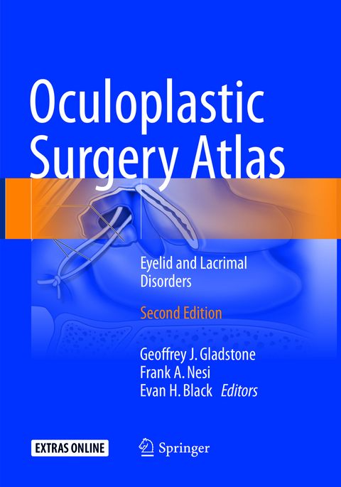 Oculoplastic Surgery Atlas - 