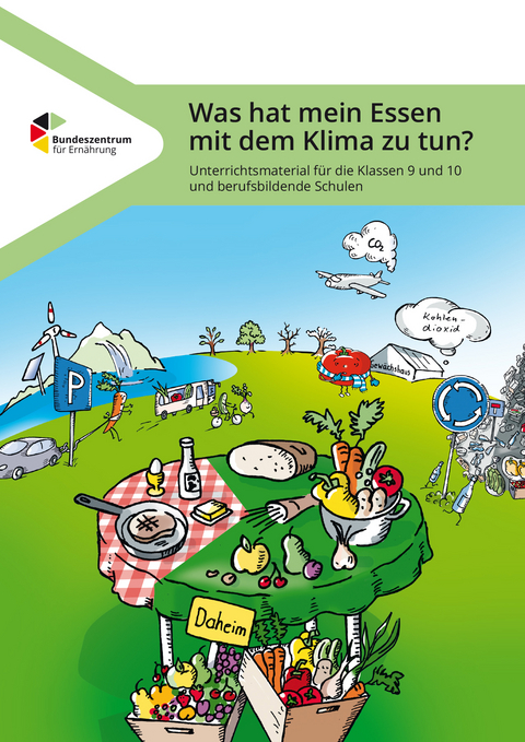 Was hat mein Essen mit dem Klima zu tun? - Unterrichtsmaterial f&uuml;r die Klassen 9 und 10 und berufsbildende Schulen - Karl von Koerber, Monique Meier, Britta Klein