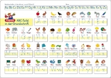 Fragenb&auml;r-Lerntafel: ABC-Tafel in der Grundschrift, 32 x 22,5 cm - Bengt Fels