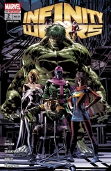 Infinity Wars - Gerry Duggan, Mike Deodato Jr., Mark Bagley, Andy MacDonald