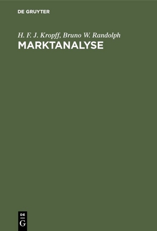 Marktanalyse