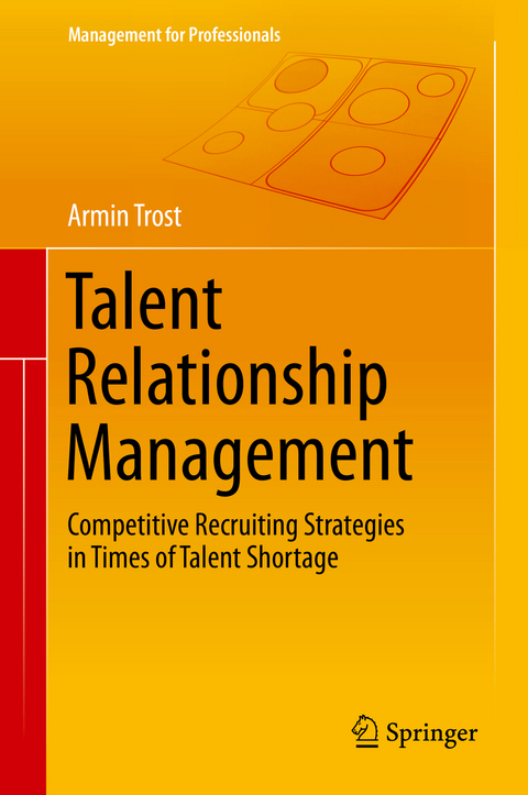 Talent Relationship Management - Armin Trost