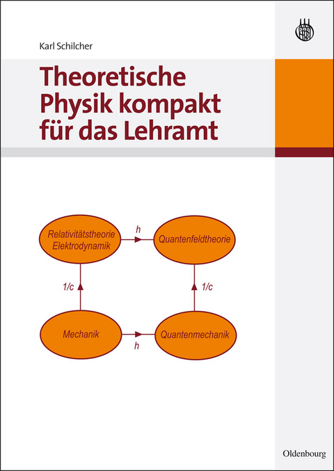 Theoretische Physik kompakt f&uuml;r das Lehramt - Karl Schilcher