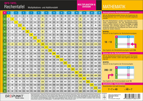 Rechentafel - Michael Schulze