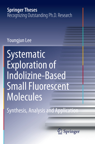 Systematic Exploration of Indolizine-Based Small Fluorescent Molecules
