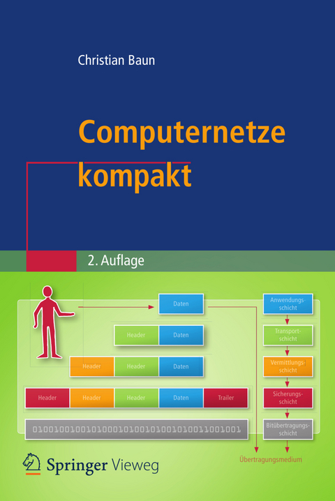 Computernetze kompakt - Christian Baun