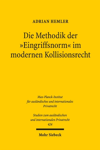 Die Methodik der 