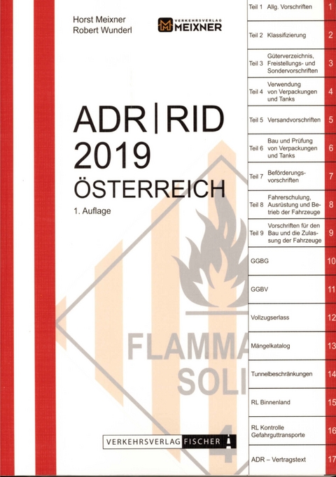ADR / RID 2019 &Ouml;sterreich - Horst Meixner, Robert Wunderl