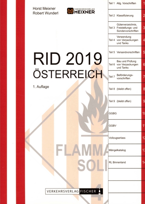 RID 2019 &Ouml;sterreich - Meixner Horst, Wunderl Robert