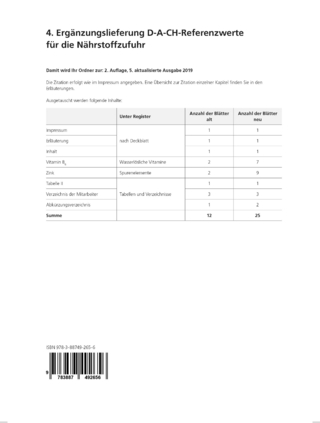 4. Ergänzungslieferung