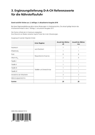 3. Ergänzungslieferung