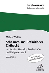 Schemata und Definitionen Zivilrecht - Maties, Martin; Winkler, Klaus