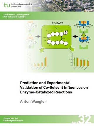 Prediction and Experimental Validation of Co-Solvent Influences on Enzyme-Catalyzed Reactions