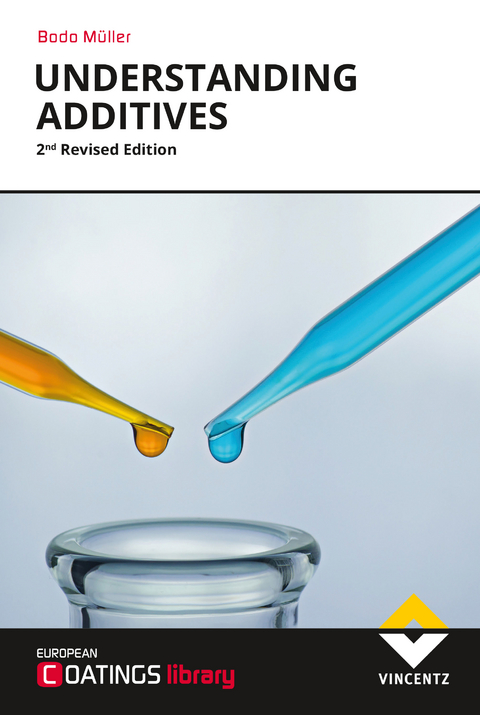 Understanding Additives - Bodo M&uuml;ller