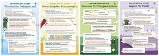 Plakate – Zeichen richtig setzen! 5 bis 10 – DIN A1