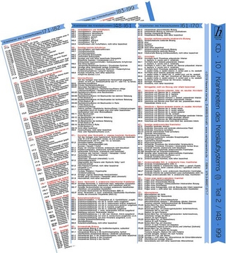 ICD-10 - Krankheiten des Kreislaufsystem - Kapitel IV (I) - Ausgabe 2019 (Teil 2 von 2) - Mini-Poster A4 - laminiert - Ideal für Klinik, Praxis & Prüfungsvorbereitung