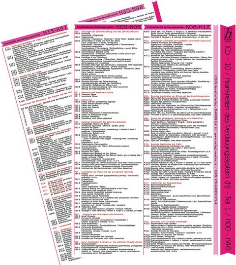 ICD-10 - Krankheiten des Verdauungssystem - Kapitel XI (K) - Ausgabe 2019 (Teil 1 von 2) - 1x Mini-Poster A4 - laminiert - Ideal für Klinik, Praxis & Prüfungsvorbereitung