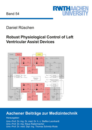 Robust Physiological Control of Left Ventricular Assist Devices