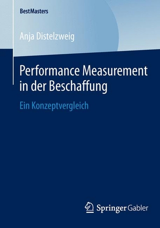 Performance Measurement in der Beschaffung