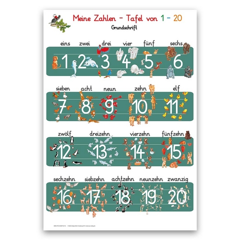 Meine Zahlen-Tafel von 1-20 in Grundschrift - Helga Momm