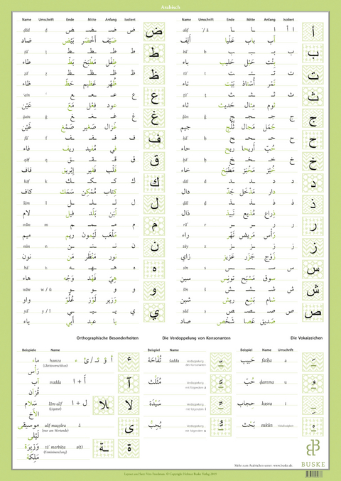 Lernplakat arabische Schrift