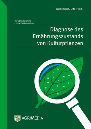 Diagnose des Ernährungszustands von Kulturpflanzen