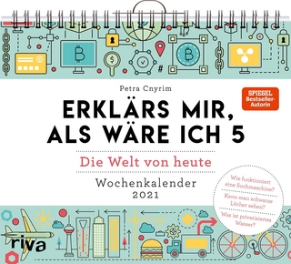Erklärs mir, als wäre ich 5 – Die Welt von heute