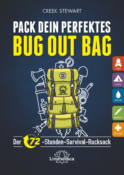 Pack dein perfektes Bug out Bag - Creek Stewart