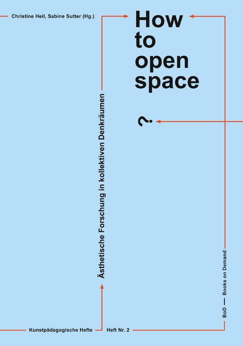How to open space? - 