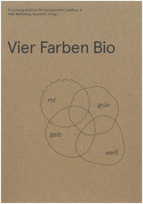 Vier Farben Bio - Ausstellungskatalog Bio-WIssensmarkt No. 1-4 - Elisabeth Klingbacher, Reinhard Gessl, Alexander Martos, Barbara K&ouml;cher-Schulz