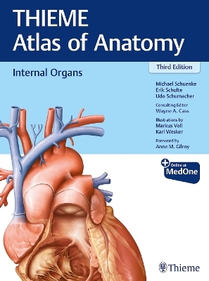 THIEME Atlas of Anatomy
