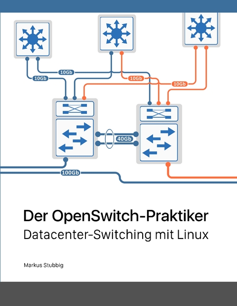 Der OpenSwitch-Praktiker - Markus Stubbig