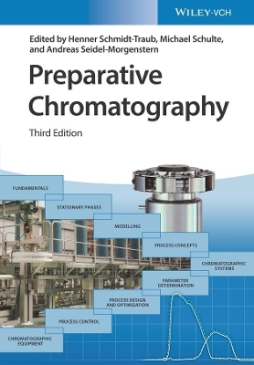 Preparative Chromatography - 