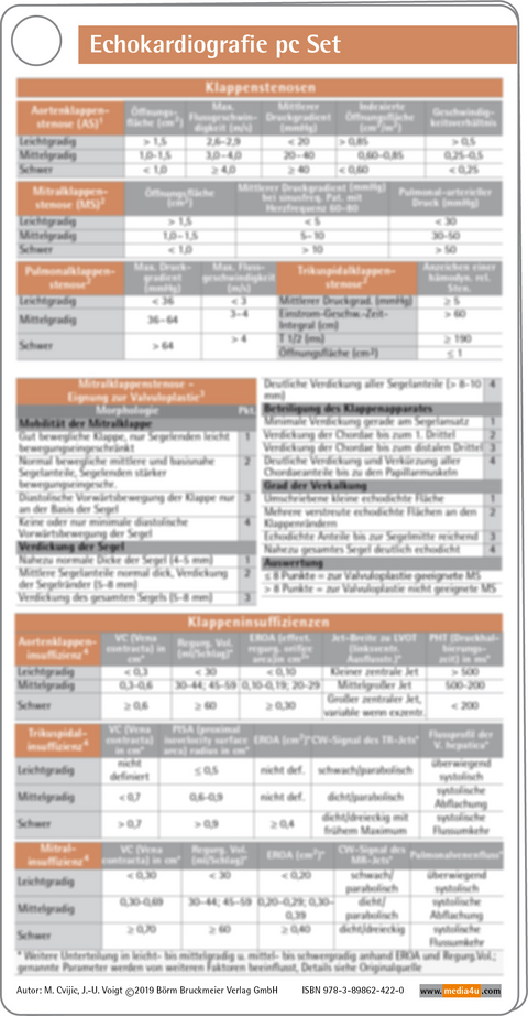 Echokardiografie pocketcard Set - Jens-Uwe Voigt, Marta Cvijic