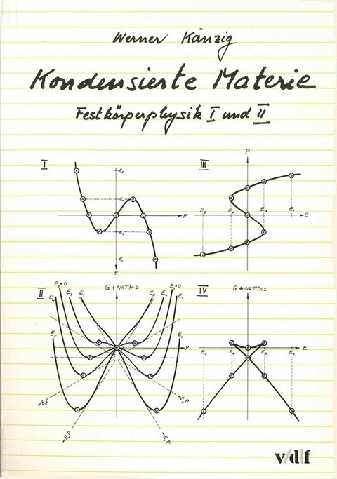 Kondensierte Materie - Werner K&auml;nzig
