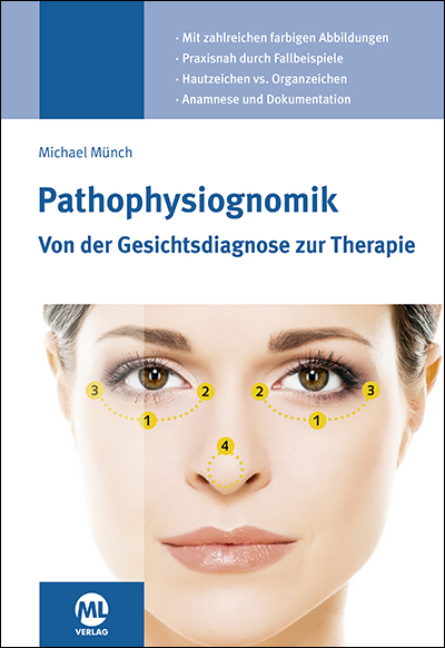 Pathophysiognomik - Michael Münch