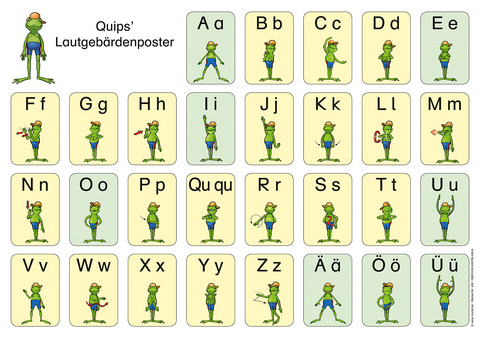 Quips' Lautgeb&auml;rdenposter