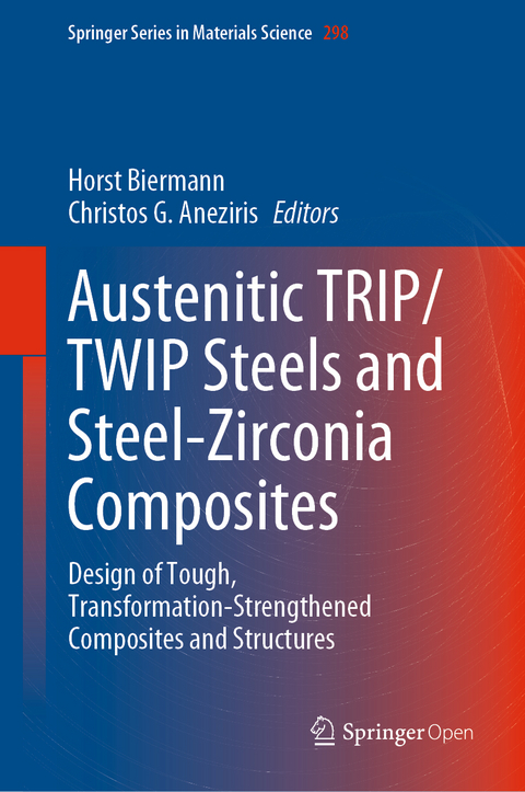 Austenitic TRIP/TWIP Steels and Steel-Zirconia Composites - 