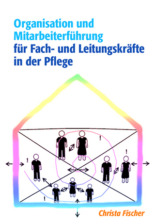 Organisation und Mitarbeiterführung