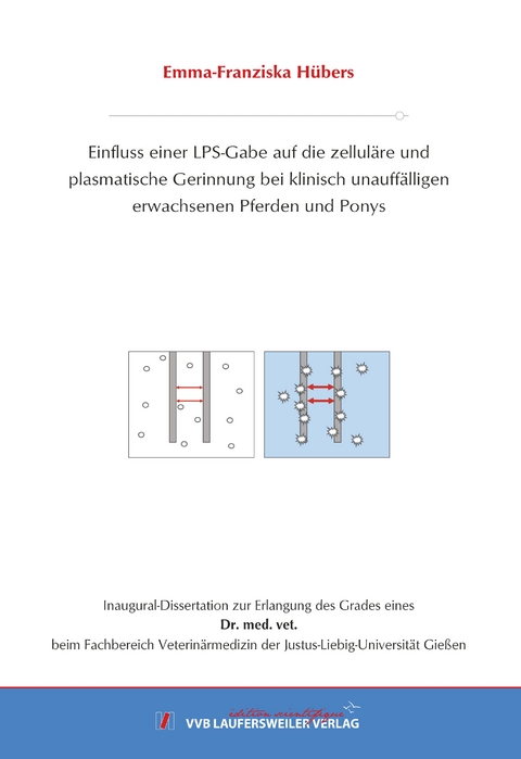 Einfluss einer LPS-Gabe auf die zellul&auml;re und plasmatische Gerinnung bei klinisch unauff&auml;lligen erwachsenen Pferden und Ponys - Emma H&uuml;bers