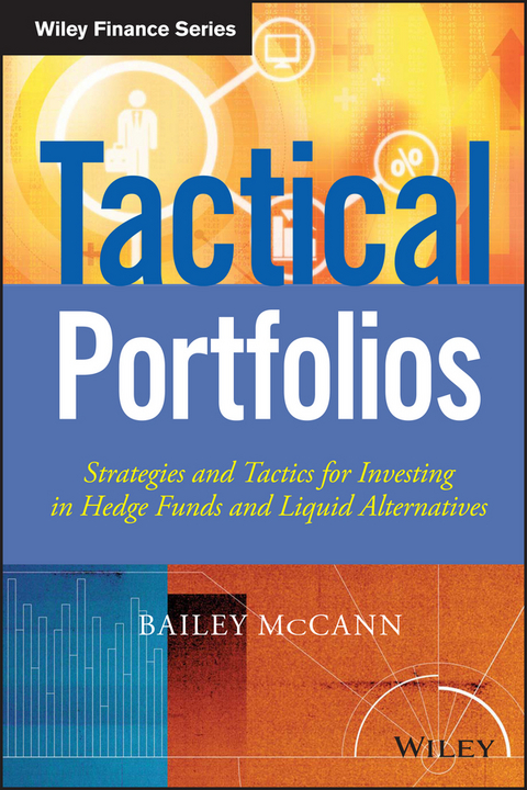 Tactical Portfolios - Bailey McCann