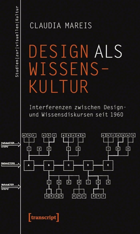 Design als Wissenskultur -  Claudia Mareis