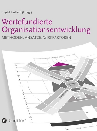 Wertefundierte Organisationsentwicklung