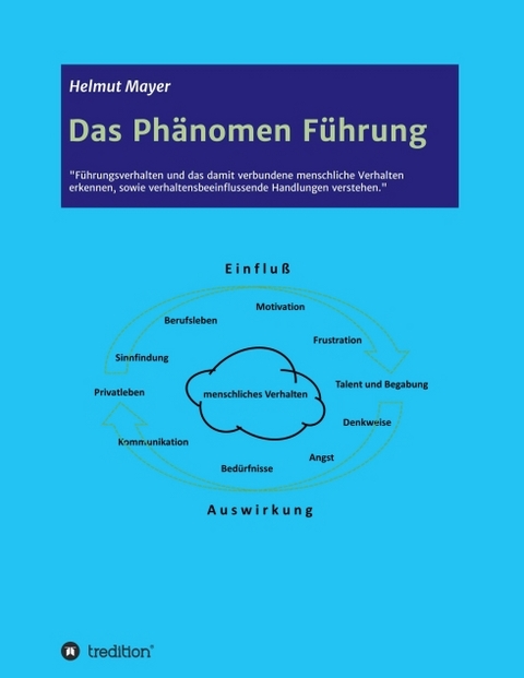 Das Ph&auml;nomen F&uuml;hrung - Helmut Mayer