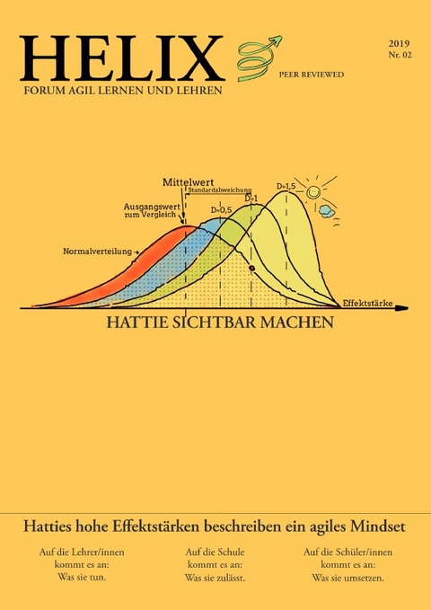 Helix - Forum agil lernen und lehren